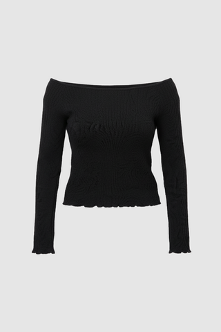 The Fit Edit